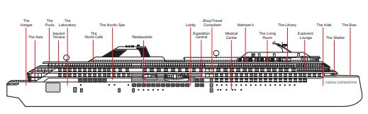 Ship Side View Image